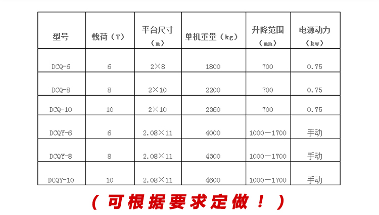 參數(shù)型號.jpg